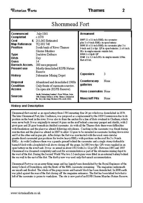 Shornmead Fort datasheet